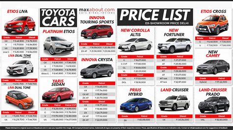 Find Toyota cars for sale at cheap prices in Aug 2024 .
